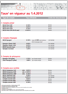 Current accounts rates