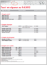 Medium-Term notes